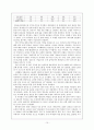 한국사회의 고질병 15페이지