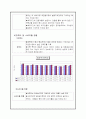 봉화군의 축제 브랜드 활성화 방안-봉화송이축제, 봉화은어축제 중심- 12페이지