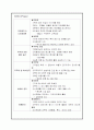 봉화군의 축제 브랜드 활성화 방안-봉화송이축제, 봉화은어축제 중심- 32페이지