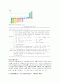  교토의정서 4페이지