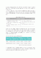  교토의정서 6페이지