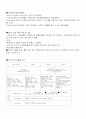 SK텔레콤 CRM사례 2페이지