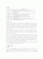 평생교육기관방문-마포평생학습관 4페이지