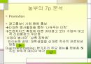 ㈜놀부 마케팅 사례 분석 7페이지