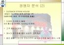 ㈜놀부 마케팅 사례 분석 14페이지