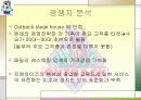 ㈜놀부 마케팅 사례 분석 15페이지