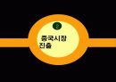 이랜드의 중국 진출 사례분석 7페이지