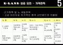 이랜드의 중국 진출 사례분석 15페이지