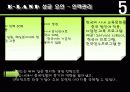 이랜드의 중국 진출 사례분석 18페이지