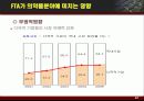한미 FTA의 부정적인 입장 13페이지