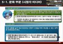 한미 FTA의 부정적인 입장 18페이지