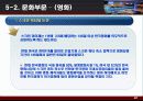 한미 FTA의 부정적인 입장 19페이지