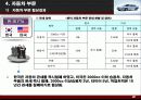 한미 FTA의 부정적인 입장 20페이지