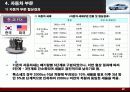 한미 FTA의 부정적인 입장 21페이지