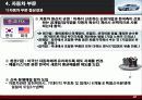 한미 FTA의 부정적인 입장 22페이지