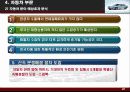 한미 FTA의 부정적인 입장 23페이지