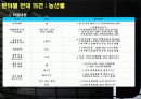 한미 FTA의 부정적인 입장 24페이지