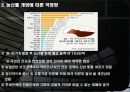 한미 FTA의 부정적인 입장 25페이지
