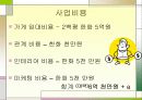 중국 사업계획서 15페이지