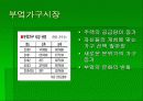 에넥스와 한샘 비교분석 3페이지