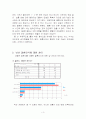 결혼과 가정 3페이지