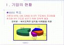 맥스의 마케팅전략 5페이지