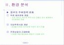 맥스의 마케팅전략 8페이지