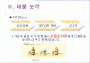 맥스의 마케팅전략 13페이지