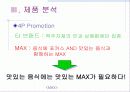 맥스의 마케팅전략 16페이지