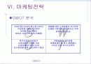 맥스의 마케팅전략 25페이지