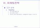 맥스의 마케팅전략 28페이지