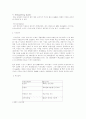 사례로 보는 마케팅 개념이해 19페이지
