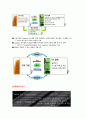 한솔 CSN 기업분석& 앞으로 성장방향 17페이지