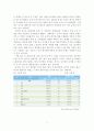 중국 11차 5개년계획이 한중무역에 미치는 영향 3페이지