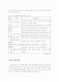 중국 11차 5개년계획이 한중무역에 미치는 영향 6페이지