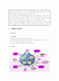 의료사회사업 사례개입 2페이지