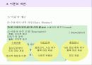 [대중문화의 이해]수익모델로서의 UCC의 의의와 문제점및 전망 (A+리포트) 13페이지