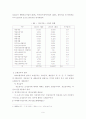 공적노인요양보장제도 추진에 따른 노인복지시설의 기능에 관한 연구 9페이지