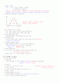 조직행동 정리 13페이지