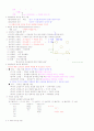 조직행동 정리 24페이지