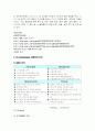 cj엔터테인먼트 6페이지