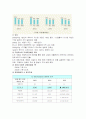 cj엔터테인먼트 8페이지