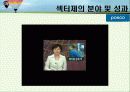 조직 네트워크가 성과에 미치는 영향 19페이지