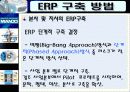 만도 ERP도입 사례 6페이지