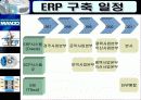 만도 ERP도입 사례 7페이지