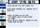 만도 ERP도입 사례 8페이지