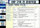 만도 ERP도입 사례 10페이지