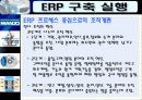 만도 ERP도입 사례 11페이지
