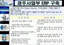 만도 ERP도입 사례 13페이지