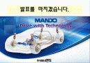 만도 ERP도입 사례 20페이지